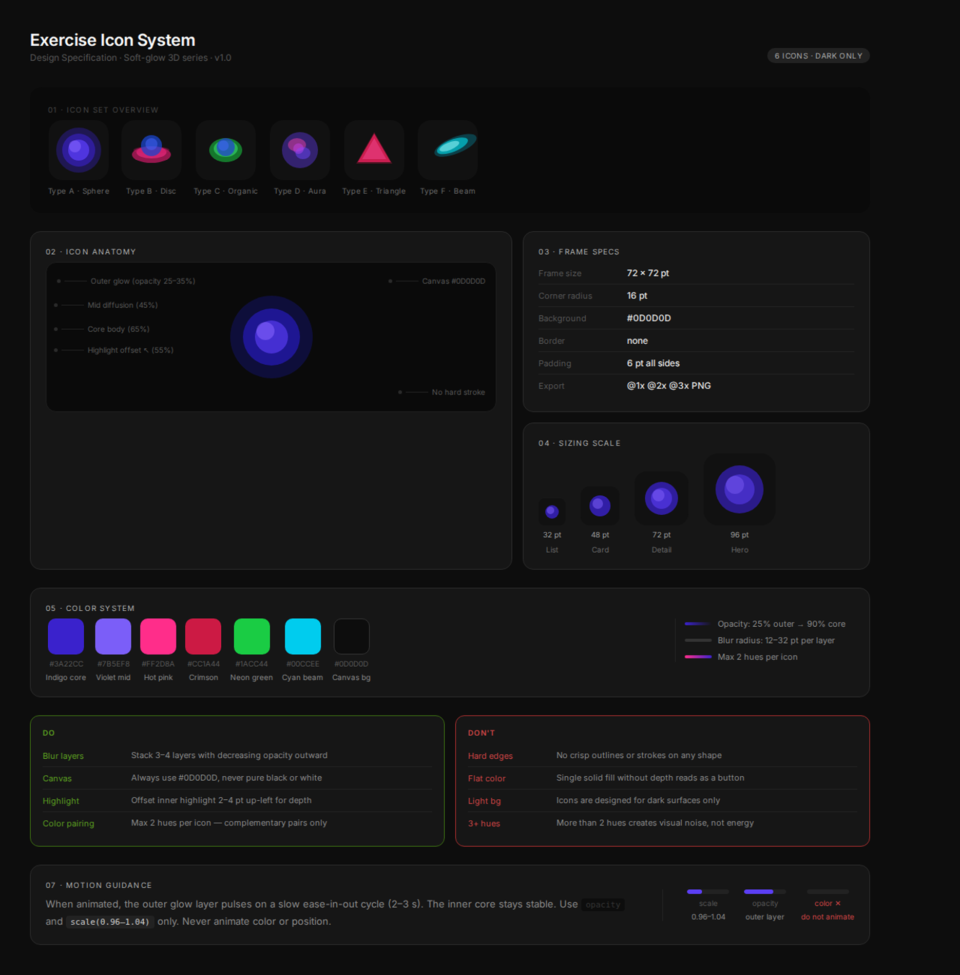 Icon system final 1