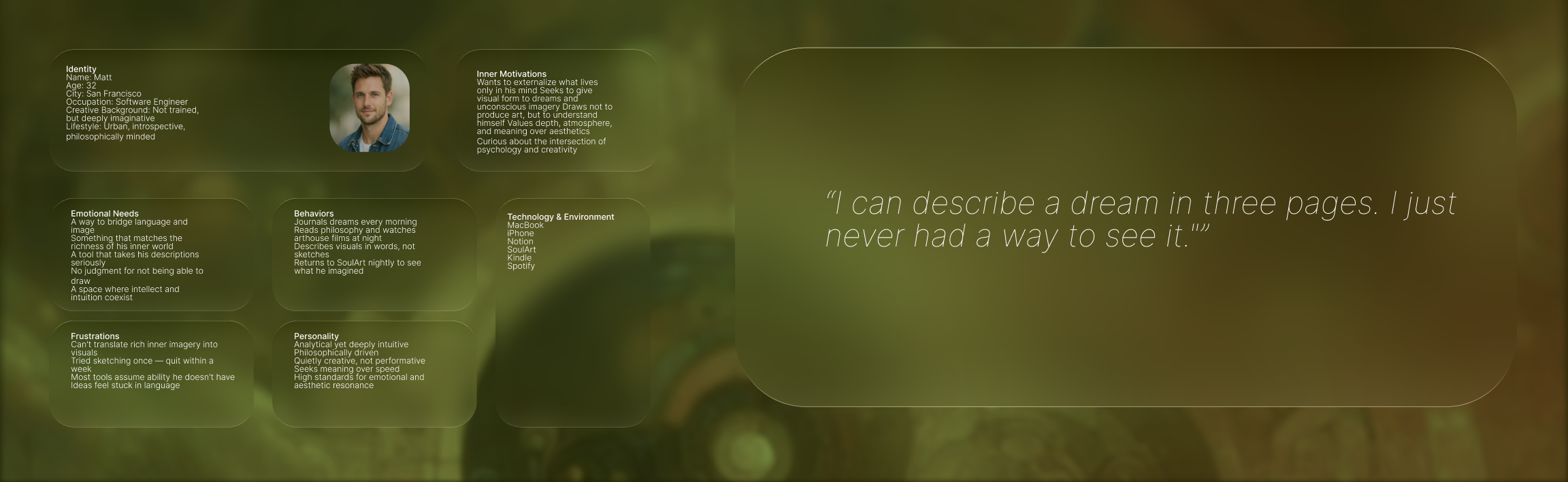 User Profile